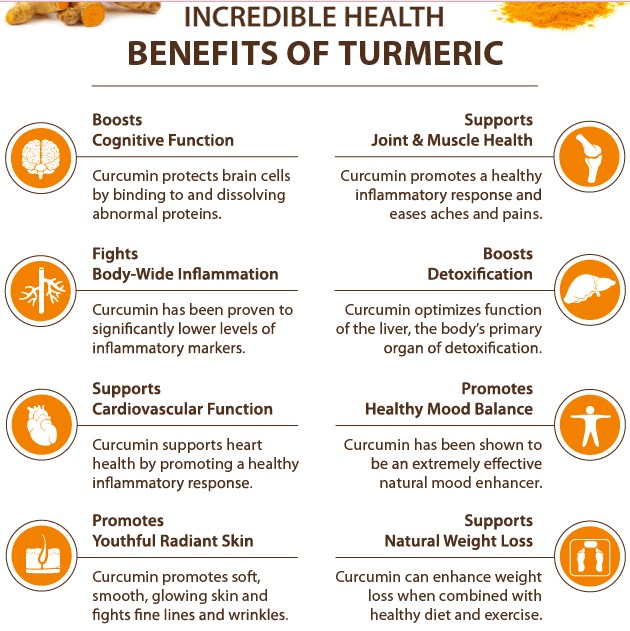 amudham-658-benefits